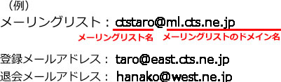 mailinglist_02 mailinglist_02