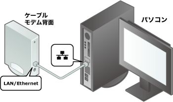 modem_reset_03