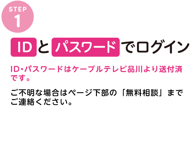 IDとパスワードでログイン