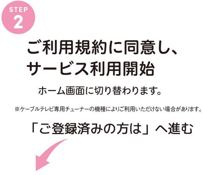 ご利用規約も同意し、サービス利用開始