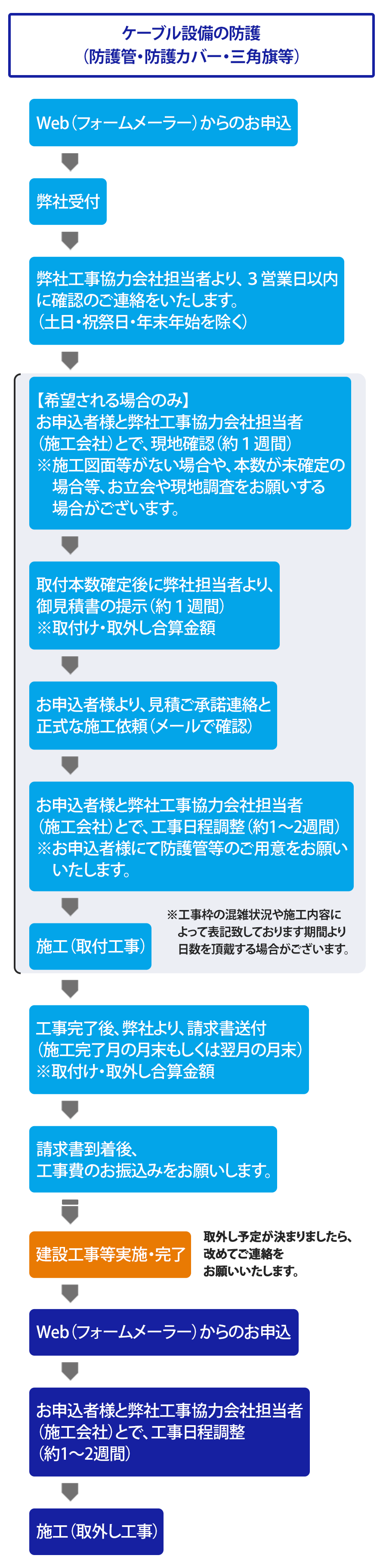 flow2505_1