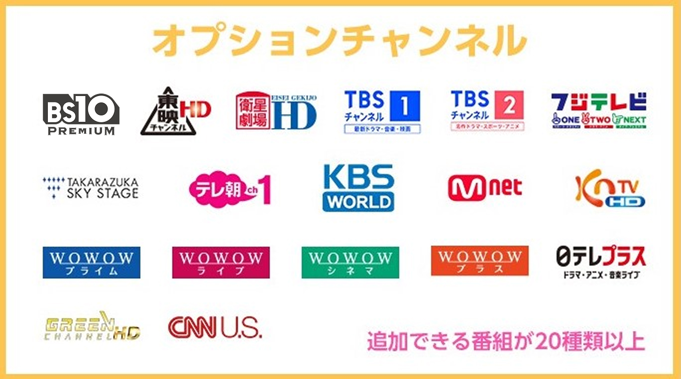 オプションチャンネル