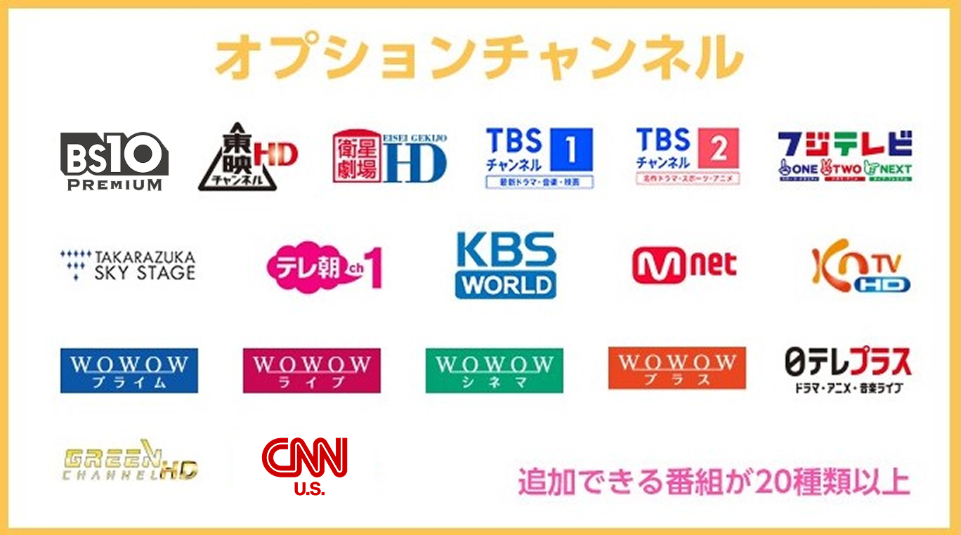 オプションチャンネル